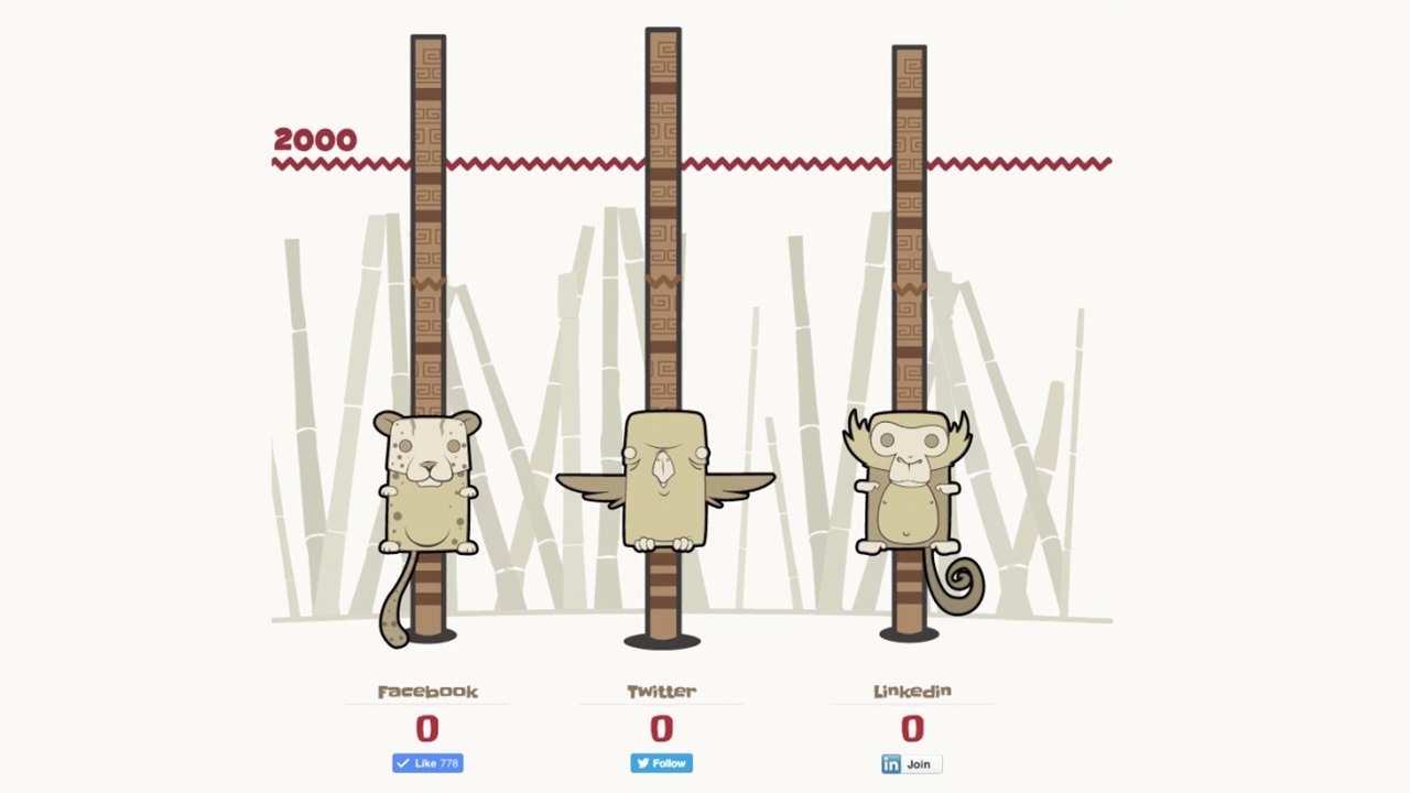 A Mayan Themed interactive data visualisation with the number of followers in the main social networks (Facebook, Twitter and Linkedin)
